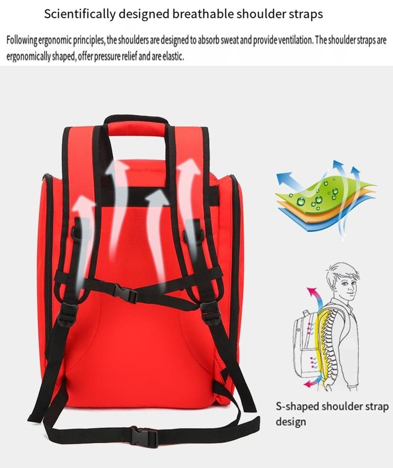 REHOOF Mochila Médica De Emergencia Casa, Bolsa De Trauma De Primeros Auxilios con Reflectante, Impermeable Y De Gran Capacidad, Bolsa Vacía De Primeros Auxilios para Senderismo Viajes Excursiones B