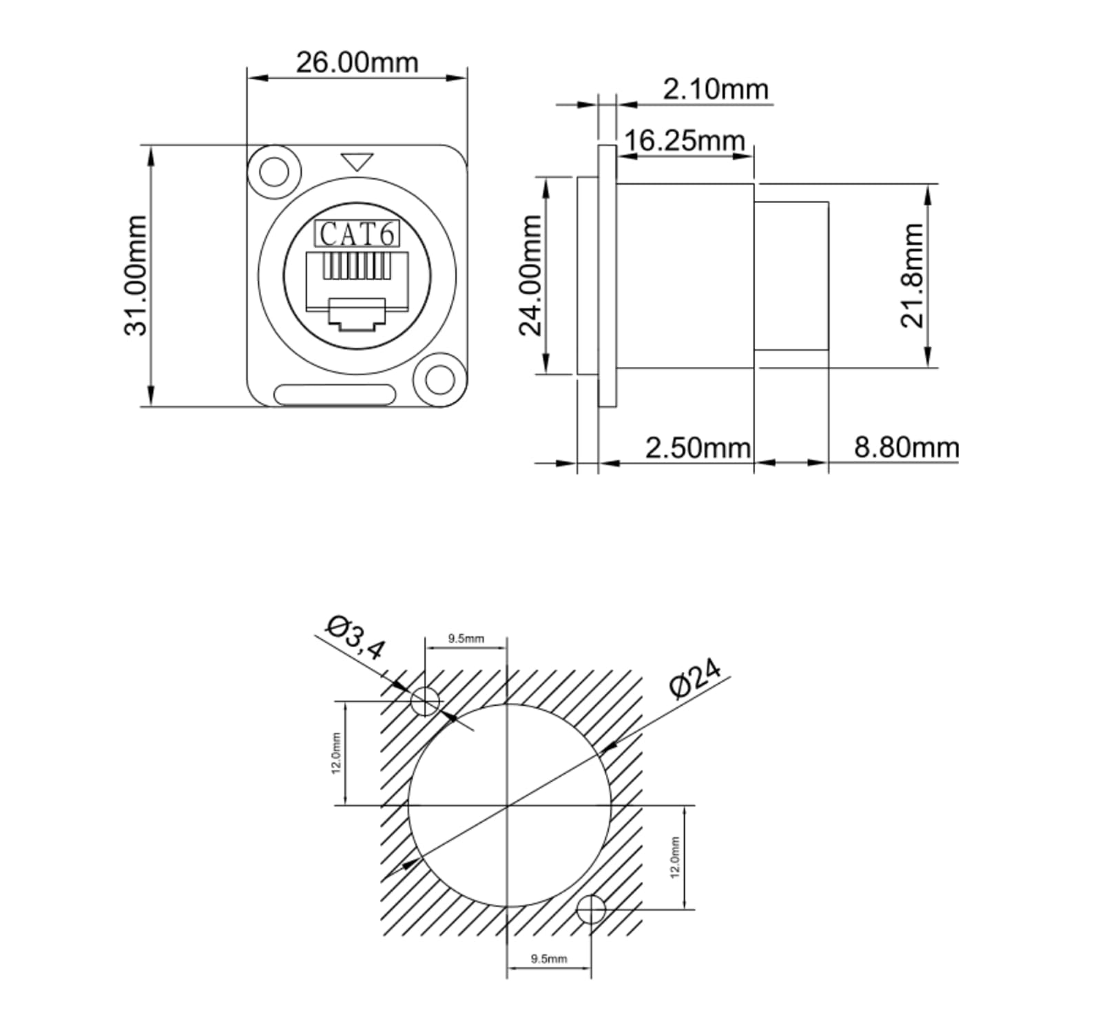 SZRMCC Złącze do montażu panelowego RJ45 5 szt. gniazdo RJ45 CAT6/CAT5E/CAT5 żeńskie do żeńskiego grodzi wodoodporny łącznik adapter przedłużający sieć Ethernet LAN czarny