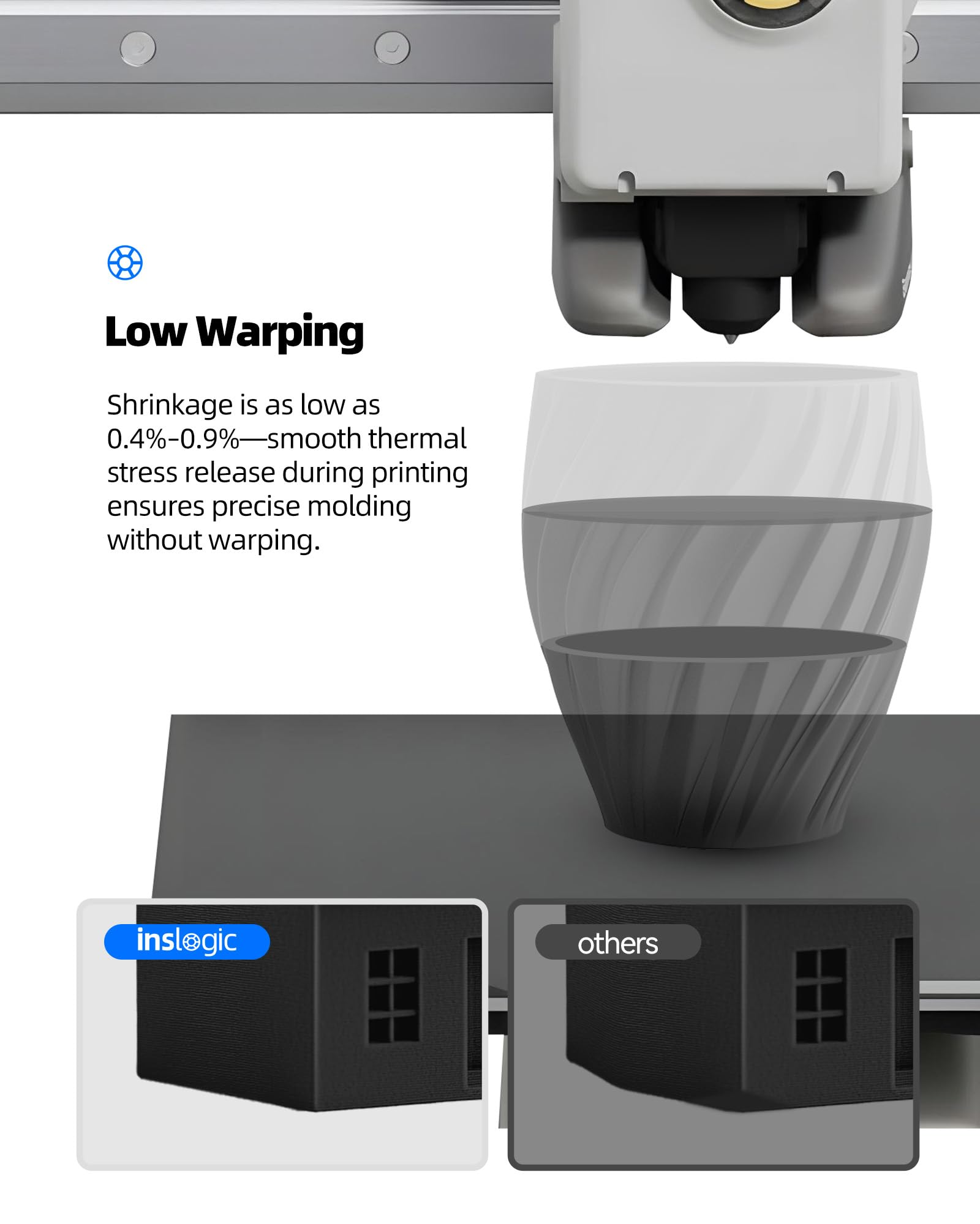 Inslogic ASA Filament Pęczek 1,75 mm, 4 kg, do drukarek 3D, odporny na UV i warunki atmosferyczne, wysoka wytrzymałość i odporność na ciepło, gładki druk, Czarny+Czerwony+Niebieski+Zielony