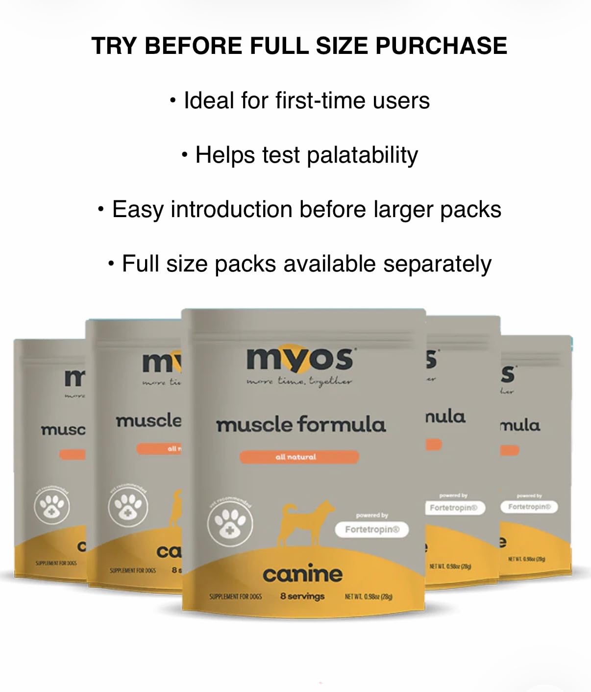 Canine Muscle Supplement Trial Pack for Dogs 24g | Clinically Proven Fortetropin® Formula | Supports Strength, Mobility & Recovery | Try Before Full Size Purchase | MYOS 1