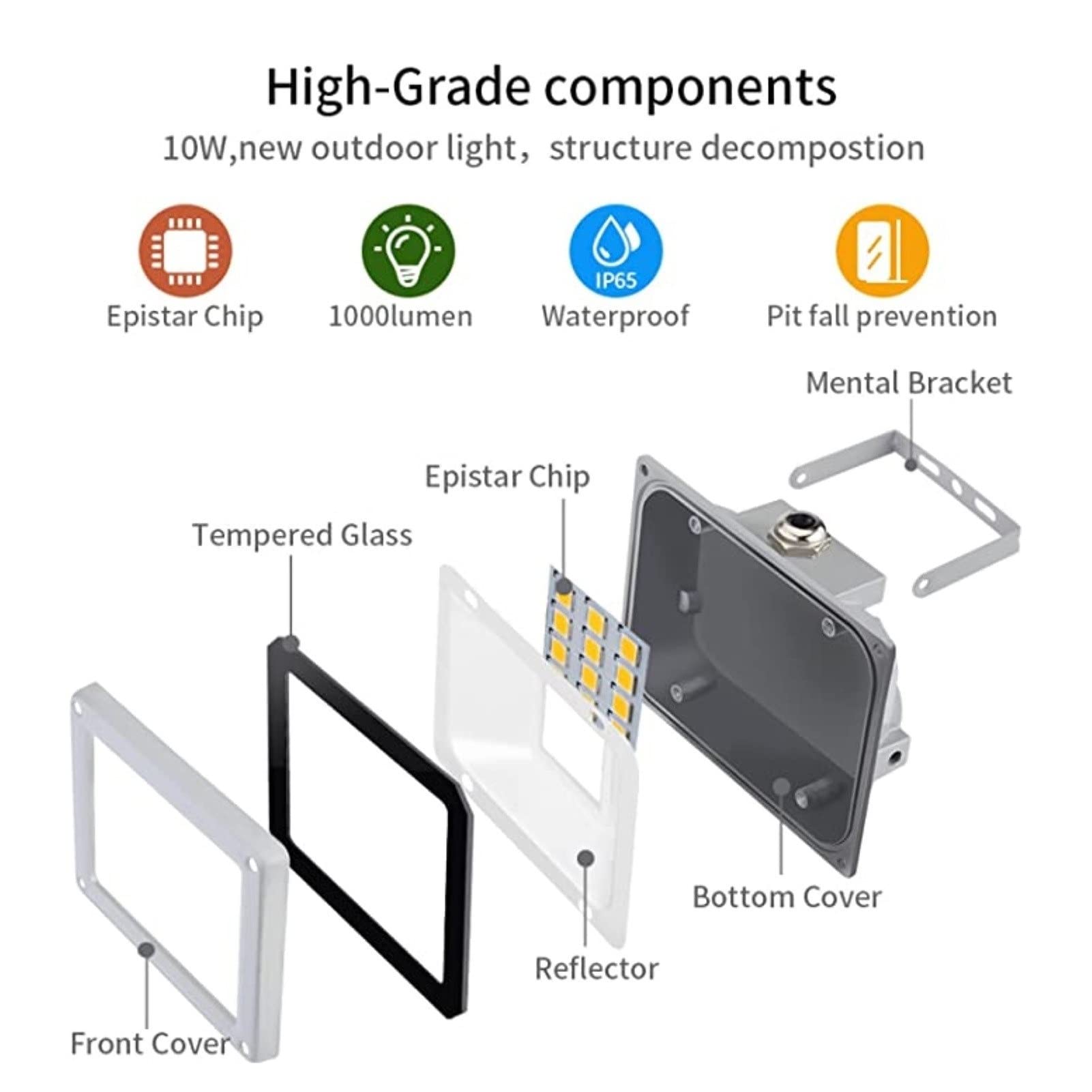 ZIMBRO 10er Pack 10W Garten Fluter 800lm Superhelle Lager LED-Leuchten IP65 Wasserdicht Straßenbeleuchtung Kunstwerk Lichter Spielplatz Sichere Lichter for Sportplätze