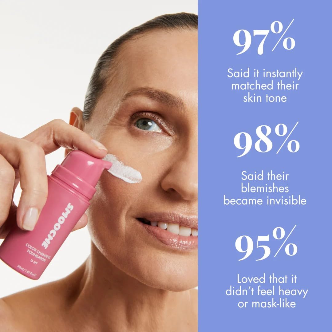 Smooche Color Changing Foundation(1 Bottle) — view 5