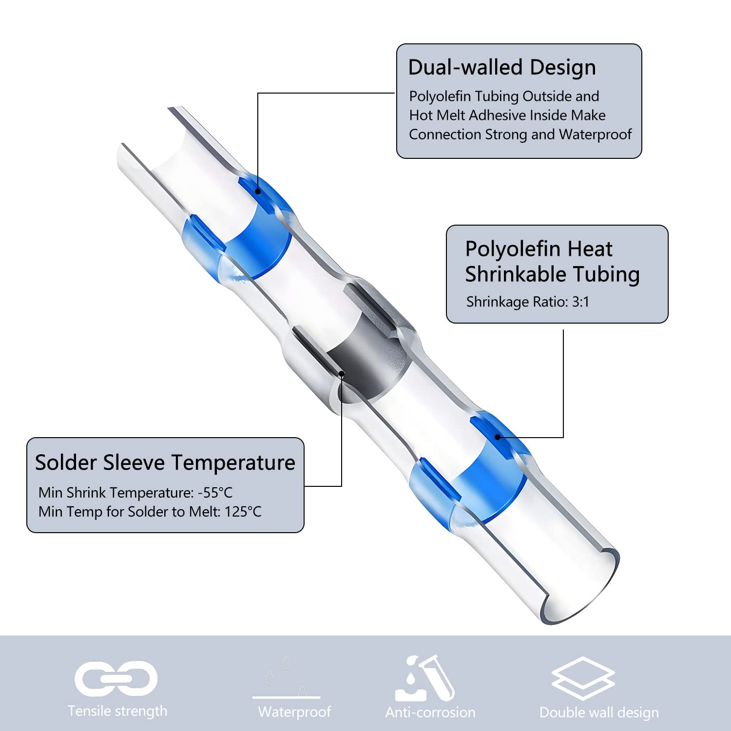 50 Stuks AWG 26-24 Soldeerdraadverbinders - Waterdicht en Geïsoleerd