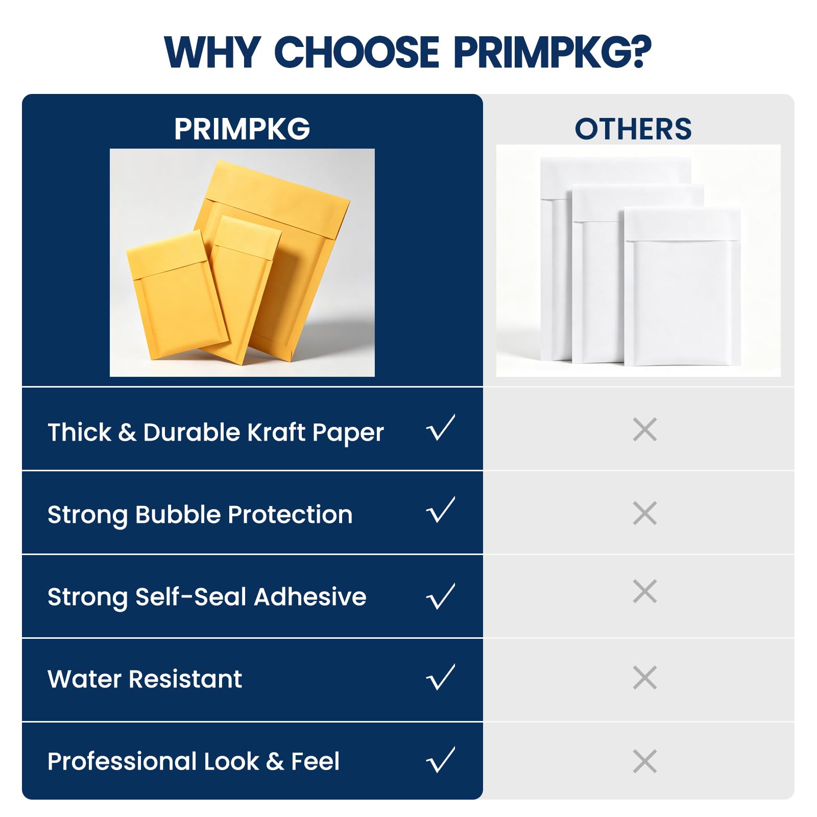 Sobres de burbujas de papel kraft de 9.5 x 14.5 pulgadas, sobre acolchado amarillo, sobres acolchados impermeables corporativos para envío, correo, embalaje, tamaño utilizable de 9.5 x 13.5