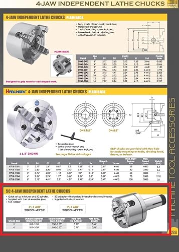 Miniatura 4 de HHIP 3900-4702 5C Mount 4" 3-Jaw Torno Chuck