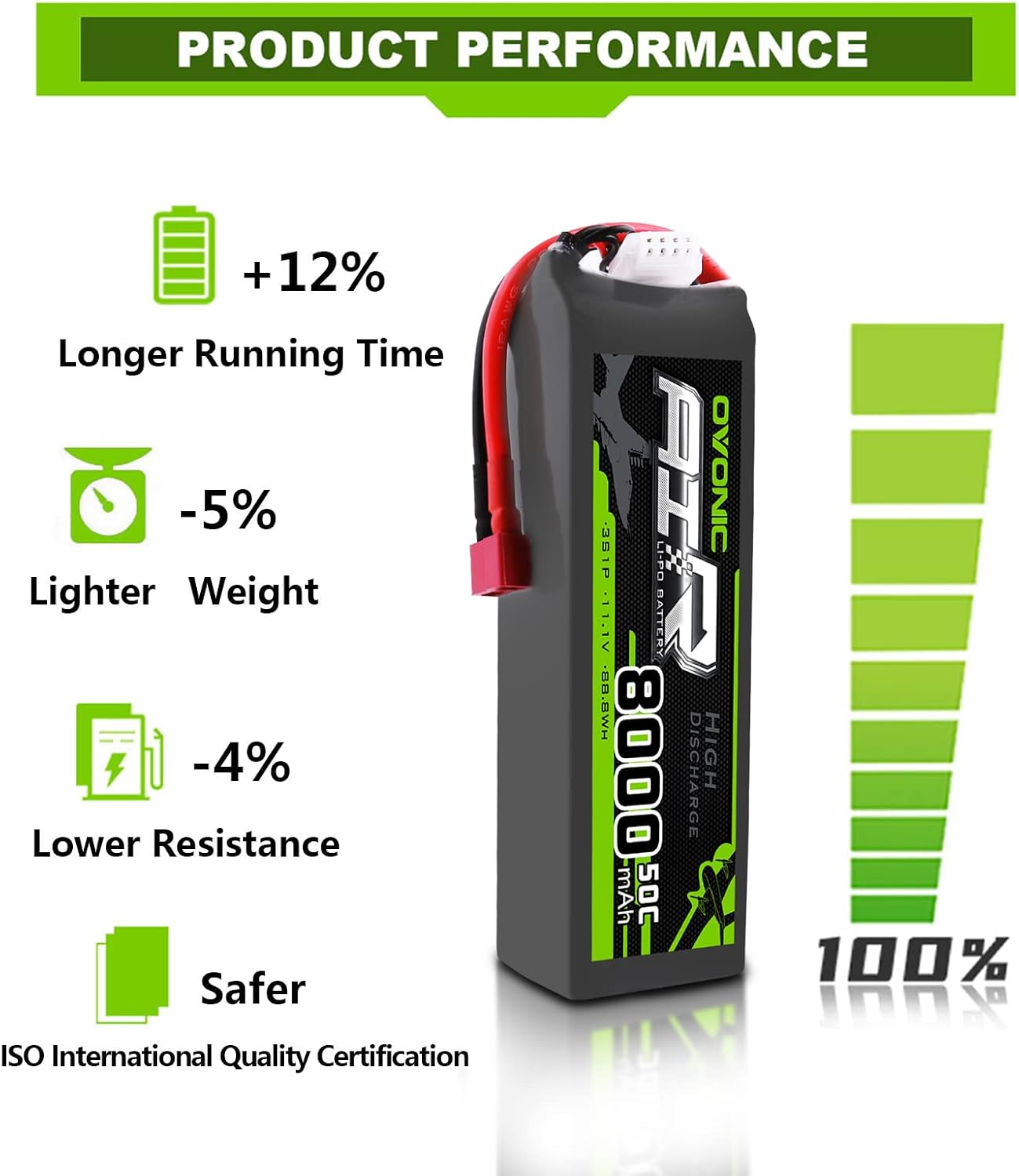 Hot Deals Ovonic 3s Lipo Battery 50C 8000mAh 11.1V Lipo Battery Soft Case with Dean-Style T Connector for RC Airplane Helicopter Car Truck Boat (2 Packs)