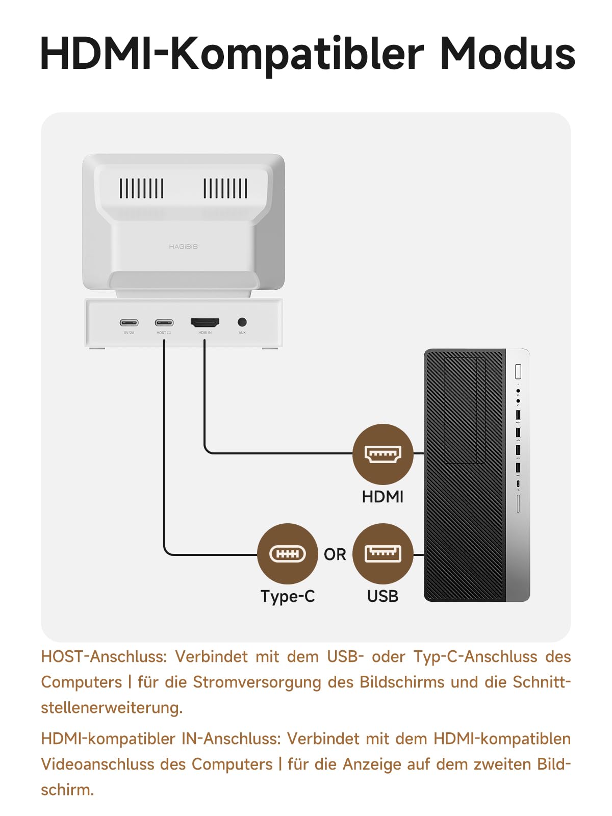 Hagibis Mini Monitor 3,5 Zoll IPS Bildschirm USB-C Hub SD Leser Uhr (X86) | Ein-Kabel-Verbindung für Daten, Strom & Anzeige. Zeigt Temperatur & Uhrzeit live an, mit USB-A/C & SD/microSD Anschlüssen.