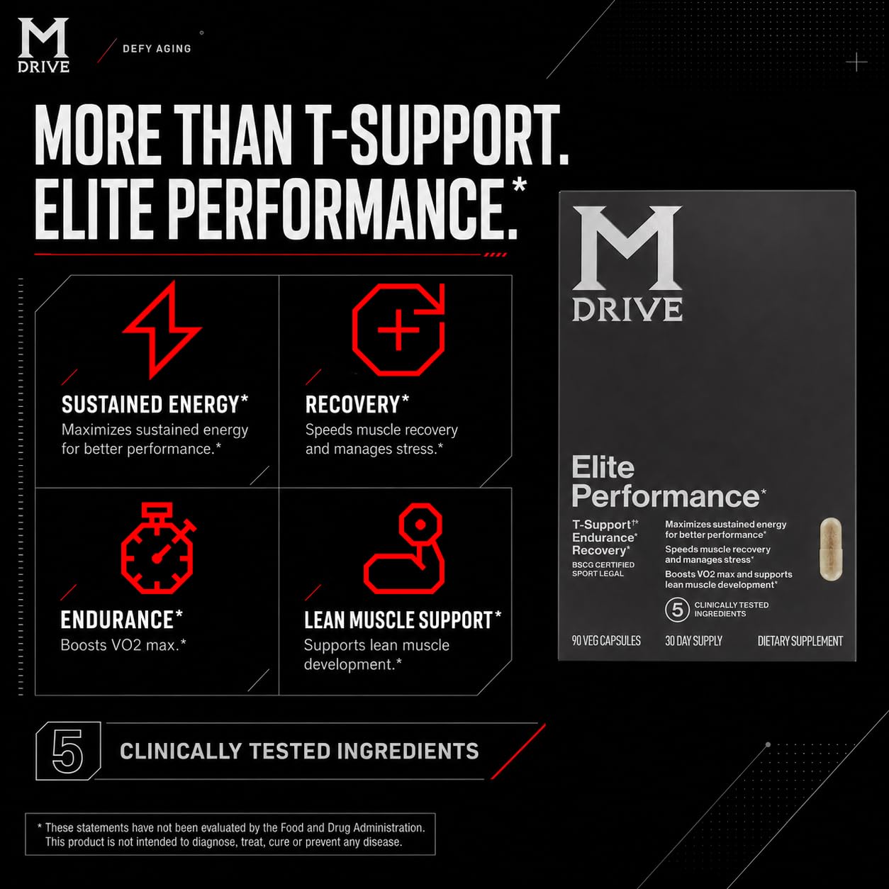 M Drive Elite Testosterone Booster & Performance Support for Men, 90ct — Amazon image 2
