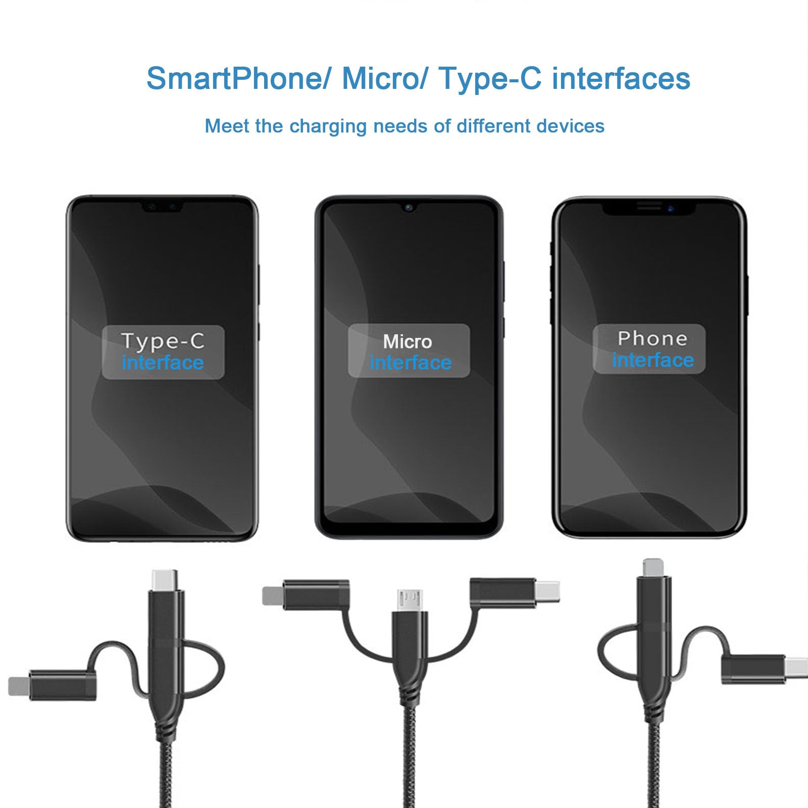 Unillous Multi Cavo di Ricarica, Universale 5 in 1 Multiplo Cavetto Cavo USB C Nylon Intrecciato con Micro USB Tipo C Connettori, Cavo di Ricarica Rapido per Phone Android Galaxy LG Tablet PS4-1M