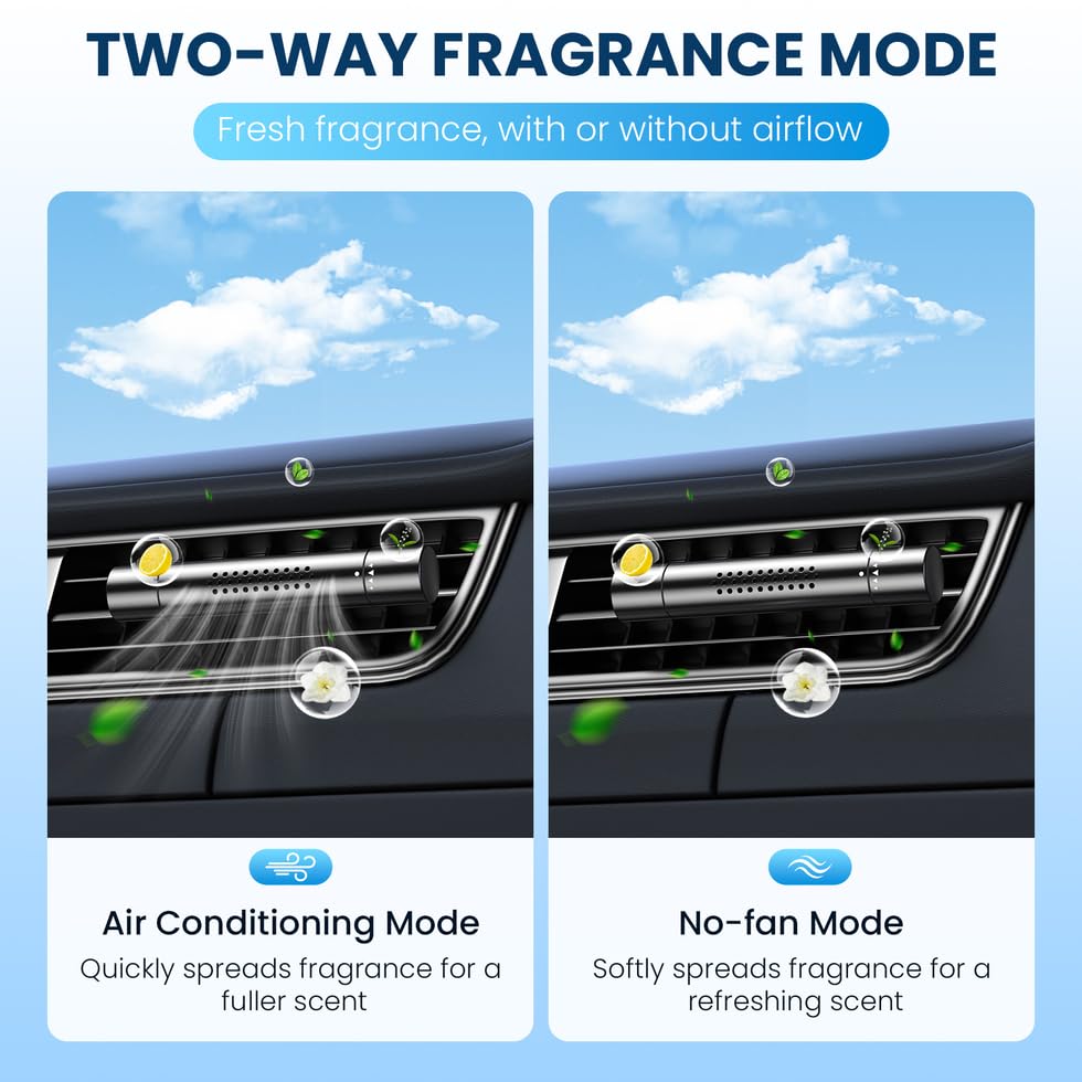 Car Air Freshener Diffuser Car Perfume Diffusers Vent Clips for Essential Oils Universal Automotive Fragrance Decoration Accessories Gift — view 5