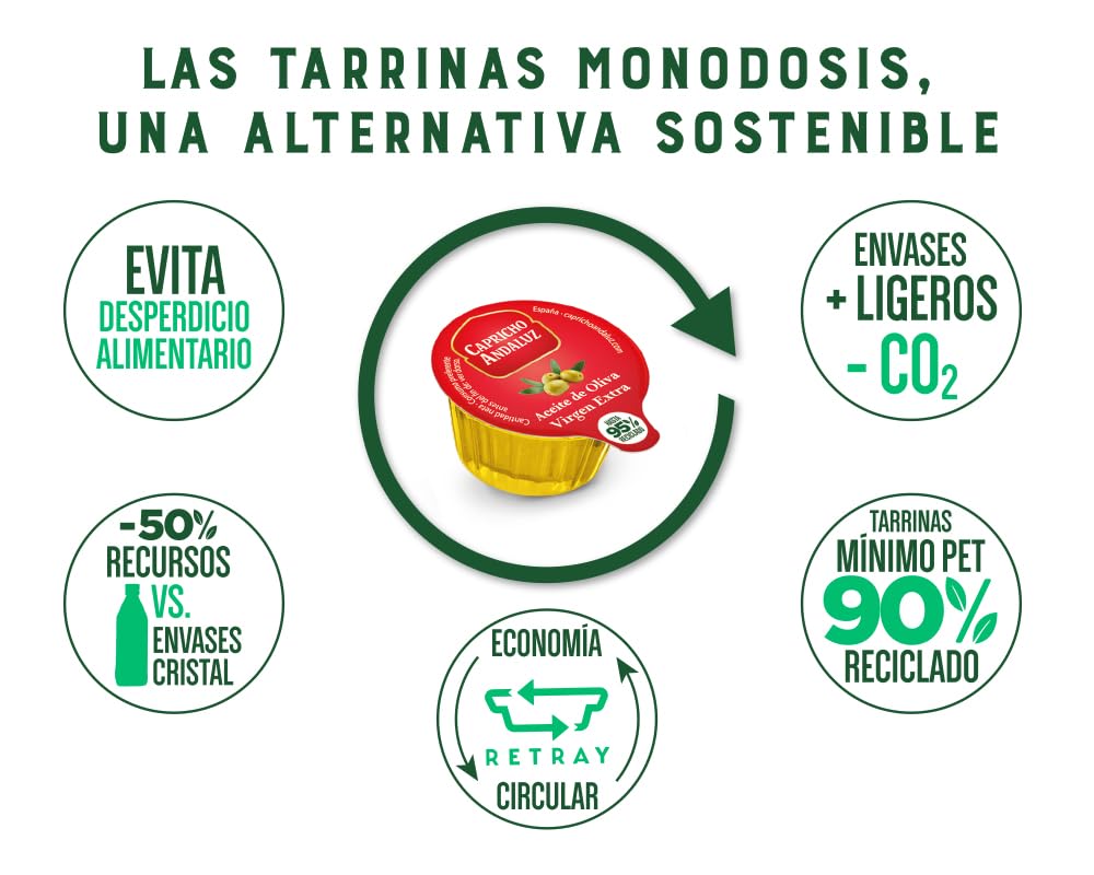 CAPRICHO ANDALUZ Cubo Set de Aliño 40 Unidades en Monodosis de Aceite de Oliva 10 ml, Tomate 25 gr y Sal 1 gr– Práctico para Condimentar tanto para el Uso Diario como para Restauración. (Paquete de 4)