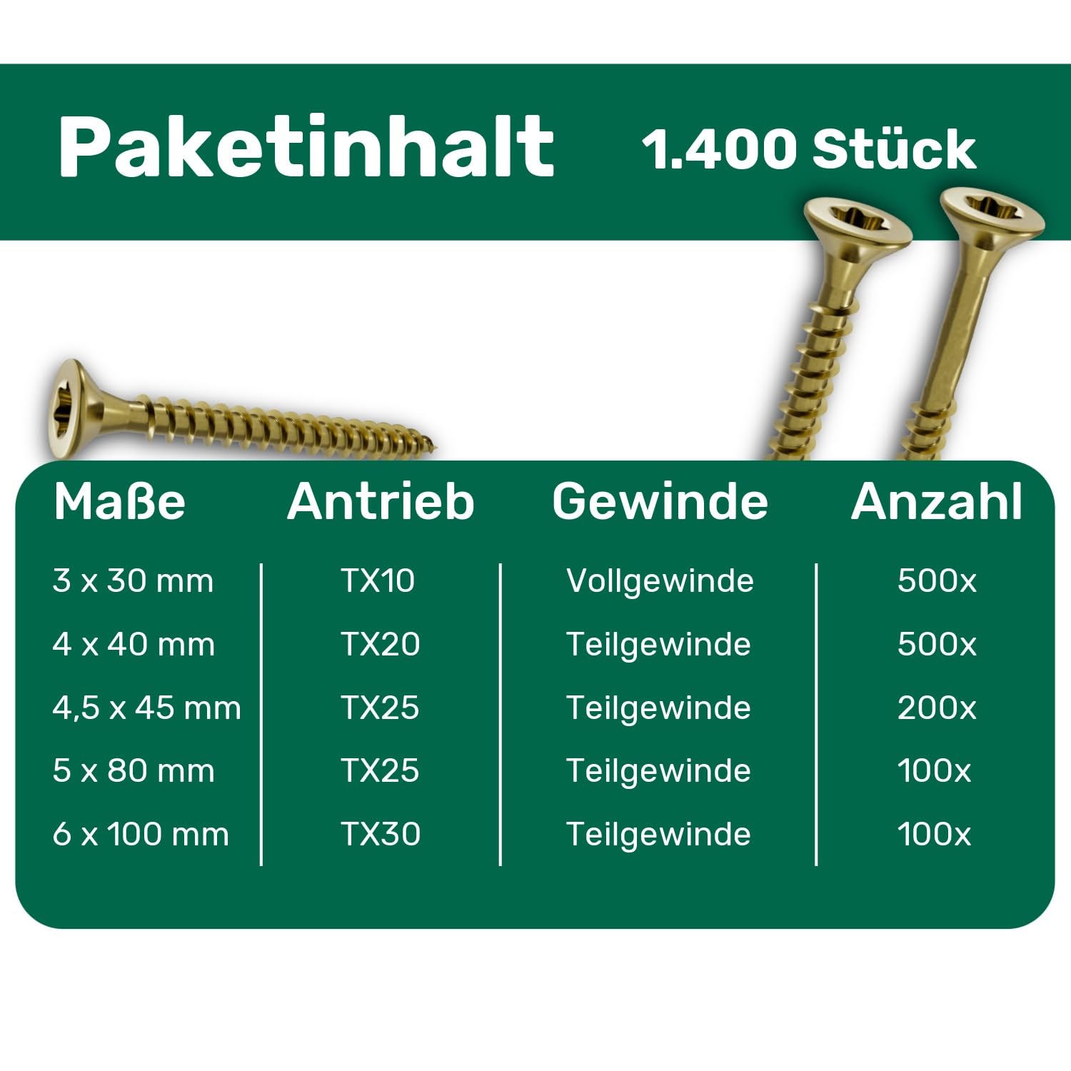 Surtido de tornillos de Parco, cabeza avellanada, Torx, paquete profesional, 1.400 uds.