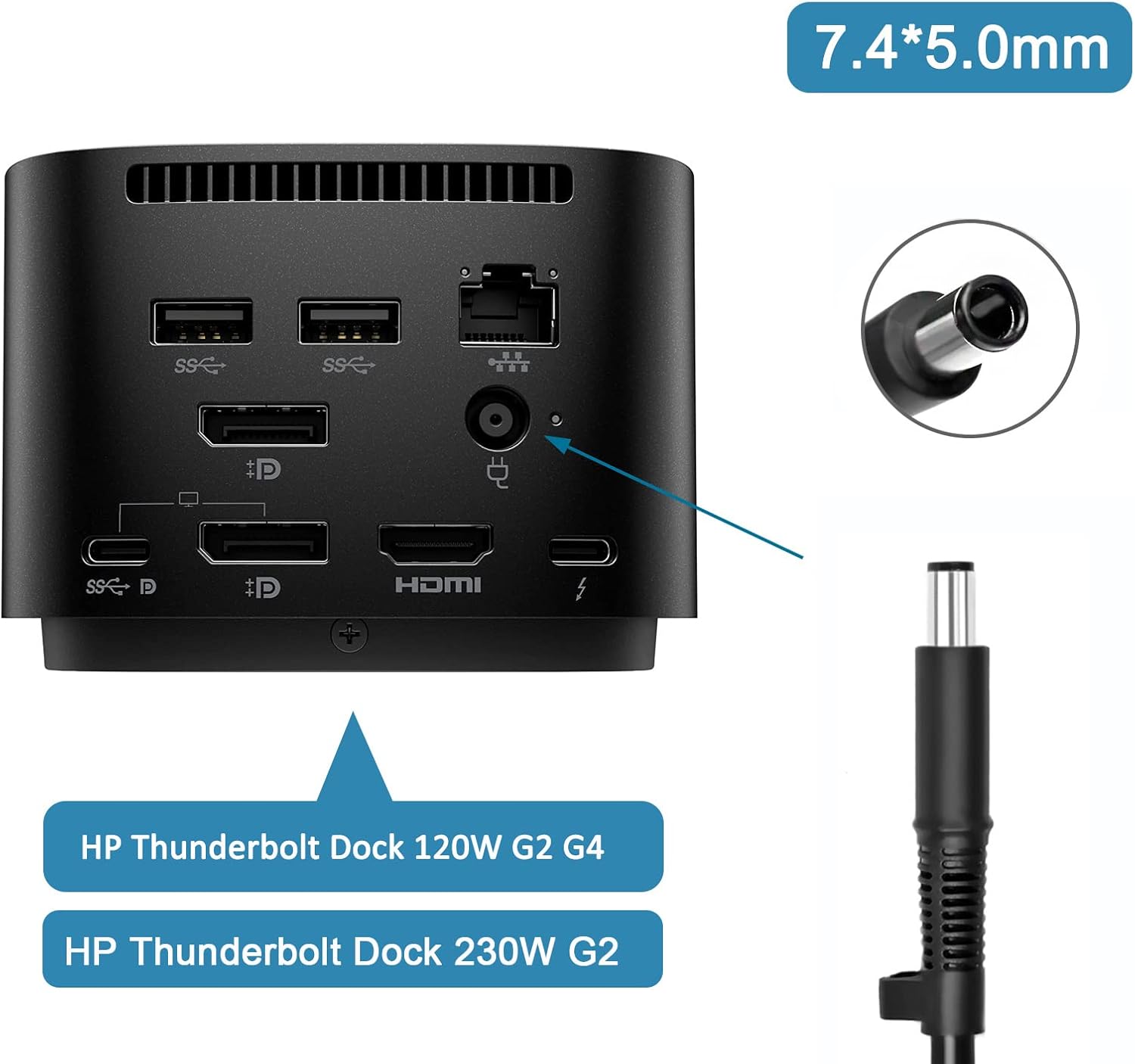 230W 200W Charger Power Supply Compatible with HP Omen X 2S 15 Z2 Mini G4 Zbook 15 17 G2 Thunderbolt Dock 230W G2 2UK38AA Power Cord 925141-850 L58062-001