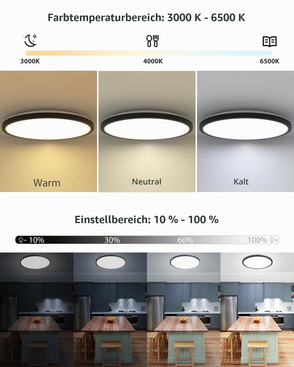 zemty LED Deckenleuchte Dimmbar 49CM, 42W 3360LM RGB Deckenlampe mit Fernbedienung, 3000K-6500K Wasserfest Badezimmer Lampe Decke für Bad Kinderzimmer Schlafzimmer Wohnzimmer Schwarz