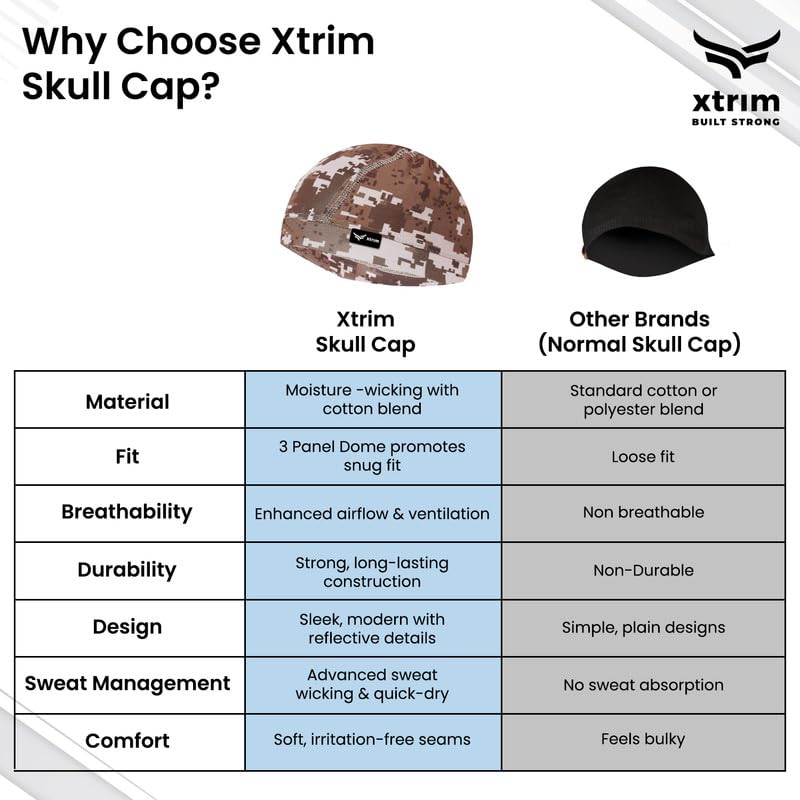 Image of XTRIM Unisex Helmet Skull Cap for Bikers & Cyclists, Cotton Head Cap, Hair Inner Helmet Cover Cap for Men, Sweat Cooling for Women, Skull Cap for Summer