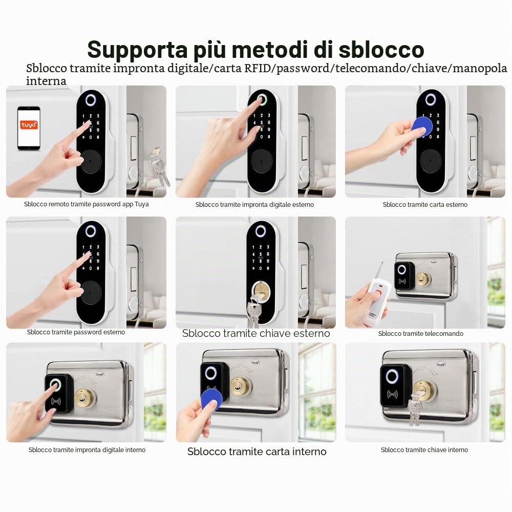 Tuya - Serratura elettronica intelligente digitale, sblocco tramite app, identificazione delle dita, codice anti-peep, telecomando, chiave RFID 5 in 1