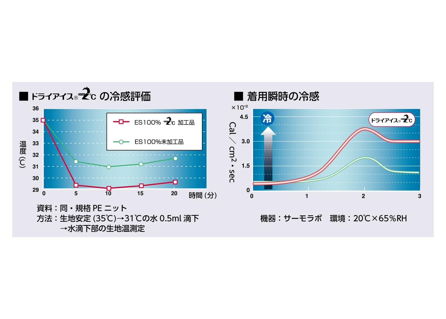 Amazon｜夢叶枕（プラチナ微粒子＋マグマの土＋生体エネルギー技術が
