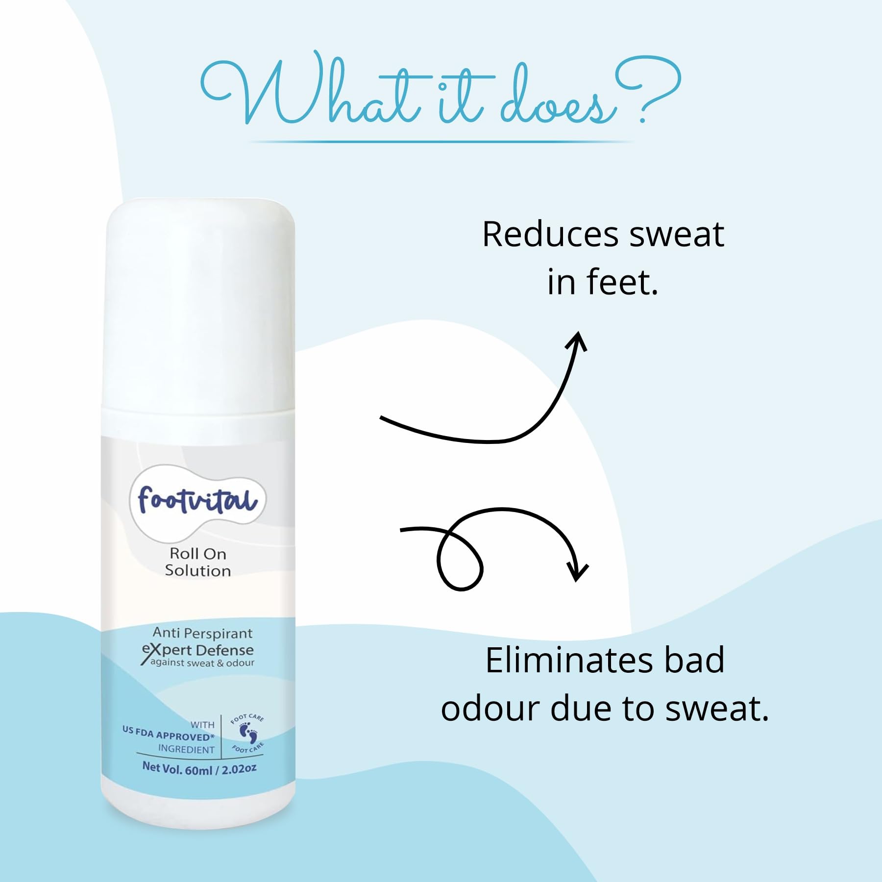 FOOTVITAL Roll On Solution- 60 Ml/expert defence against Sweat & odour/enriched with Patchouli oil & peppermint oil/Healthy feet for Men And Women 1