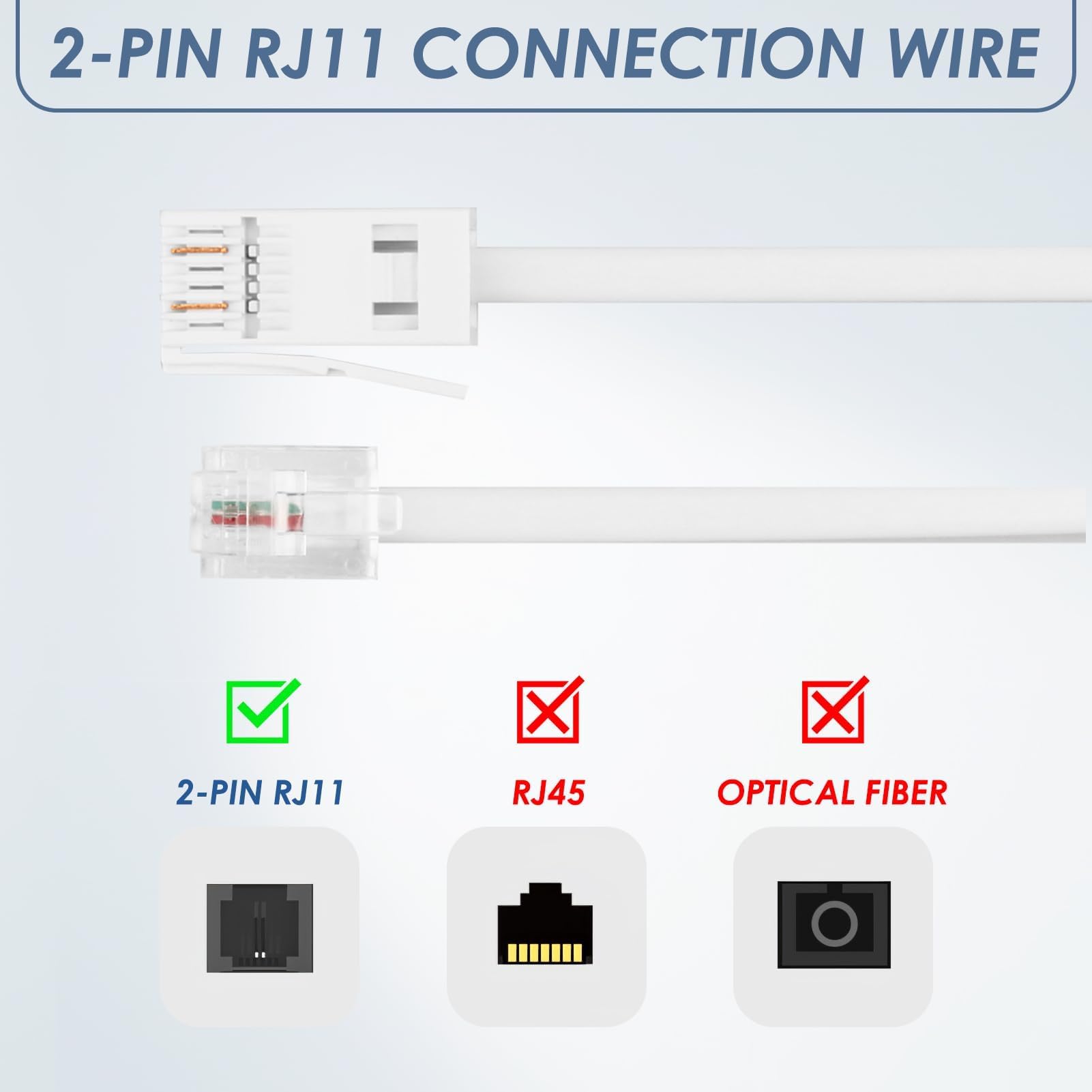Ancable Cavo Telefonico ADSL 3m, Da Spina BT A RJ11 Maschio, Piatto A 2 Pin Per Modem E Telefono Fisso, Per Casa E Ufficio - 2