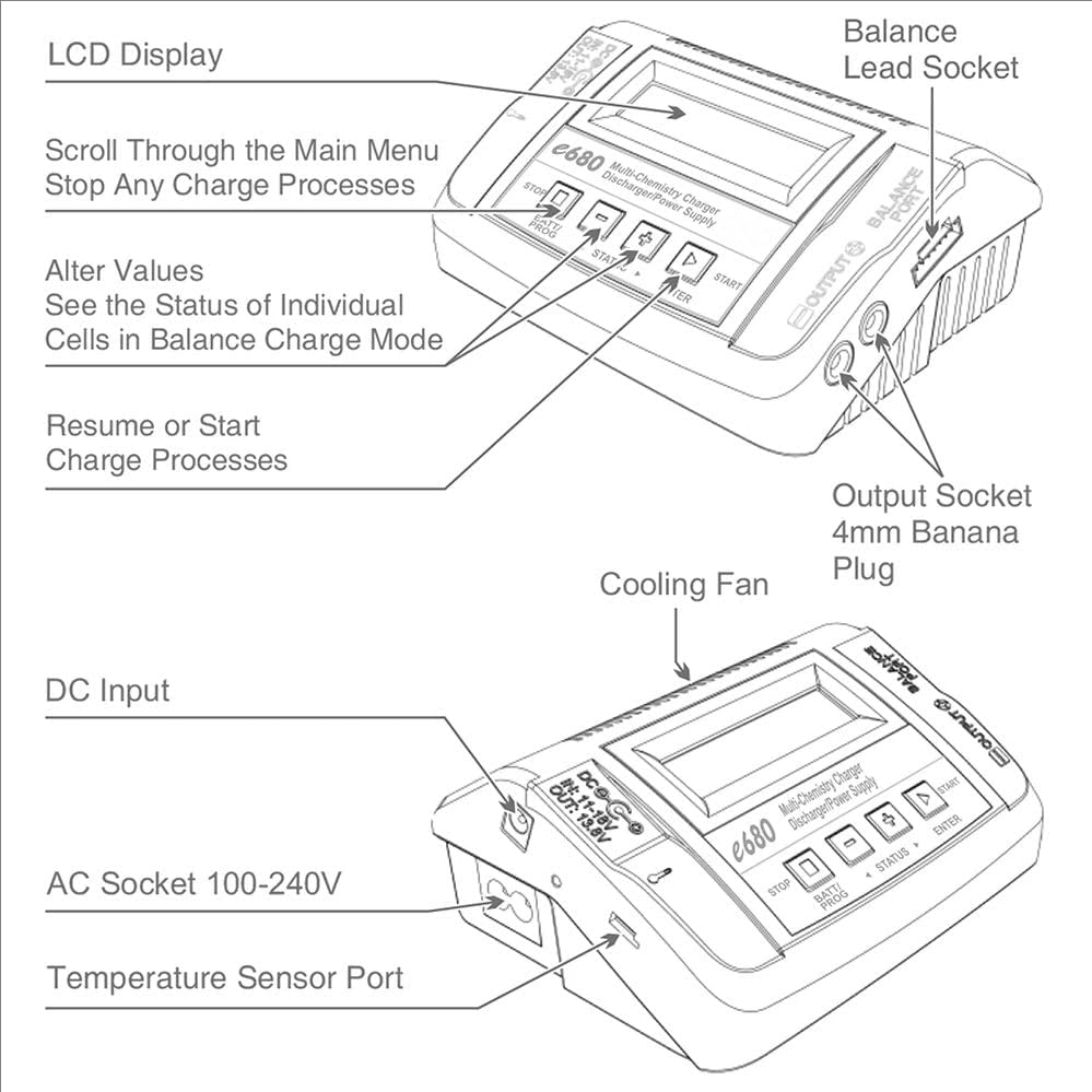 Diagram showing the internal cooling fan and airflow path within the Caruner e680 charger.