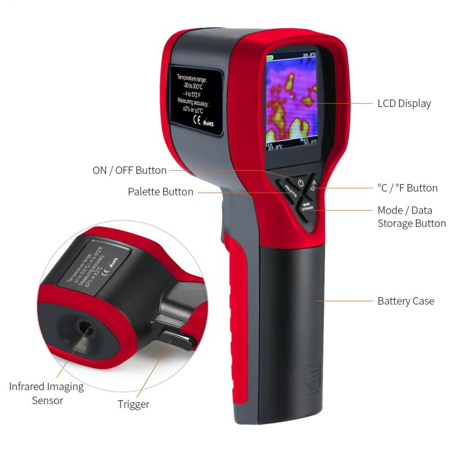 Cámara térmica – Imagen infrarroja portátil, Rango -20°C a 300°C | Sensor de calor LCD de 2.0 pulgadas, herramienta de inspección, detector de fugas de agua | para circuito eléctrico calefacci
