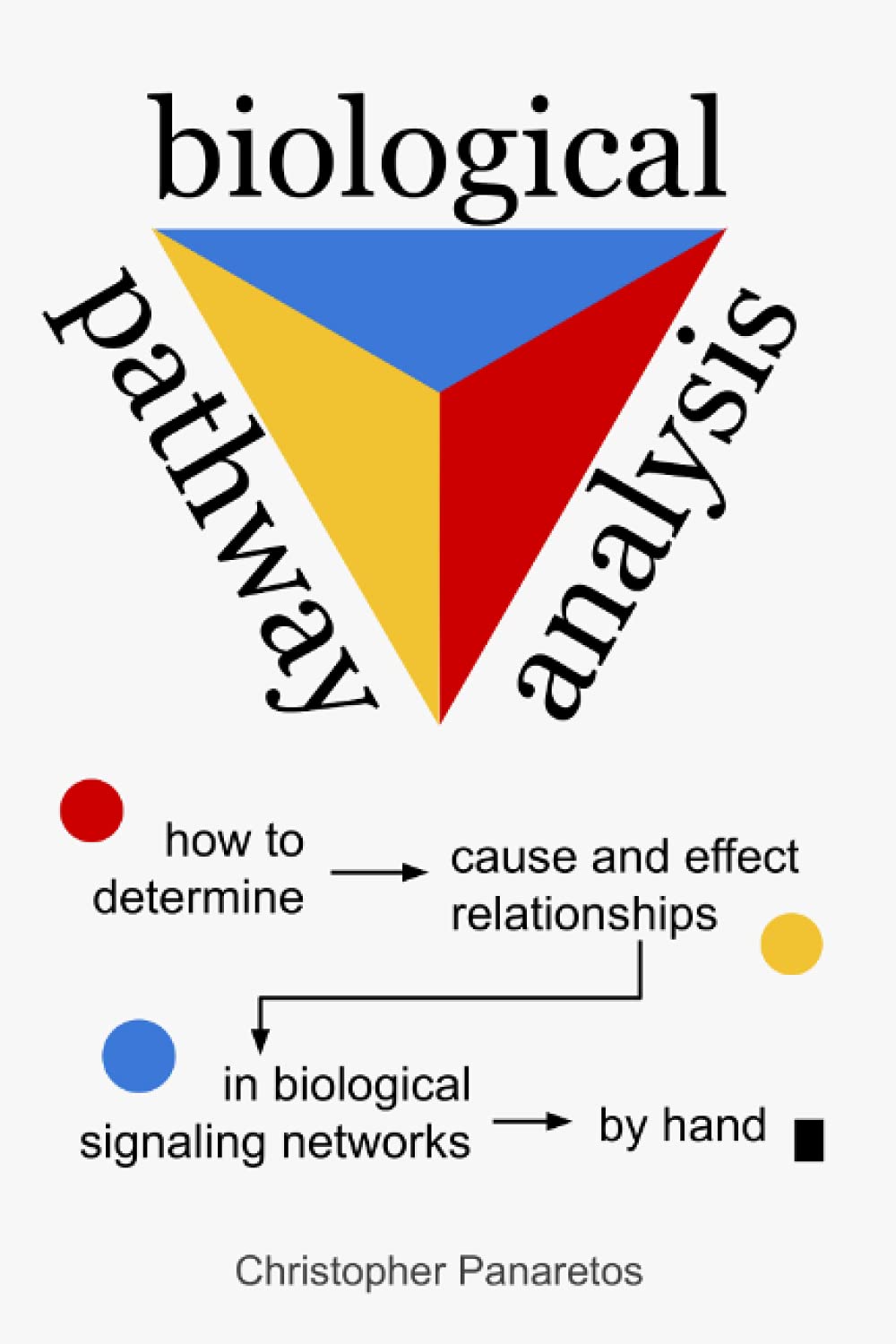 Biological Pathway Analysis How to Determine Cause and Effect