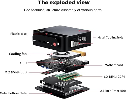Miniatura 6 de Beelink Mini PC SER5, AMD Ryzen 7 5800H (hasta 4.4 GHz) 8C16T, mini computadora de escritorio de 16 GB DDR4 RAM 1TB NVMe SSD, PC para juegos