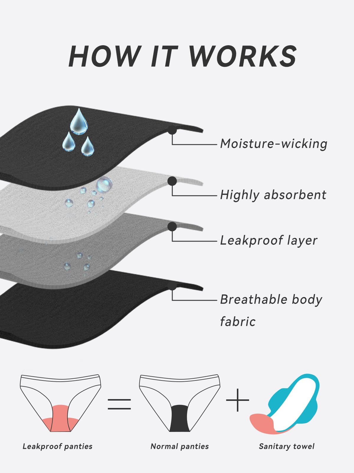 SHEKINI Falda de natación para mujer, de cintura alta, a prueba de fugas, menstrual, impermeable, con bolsillo, para niñas y adolescentes