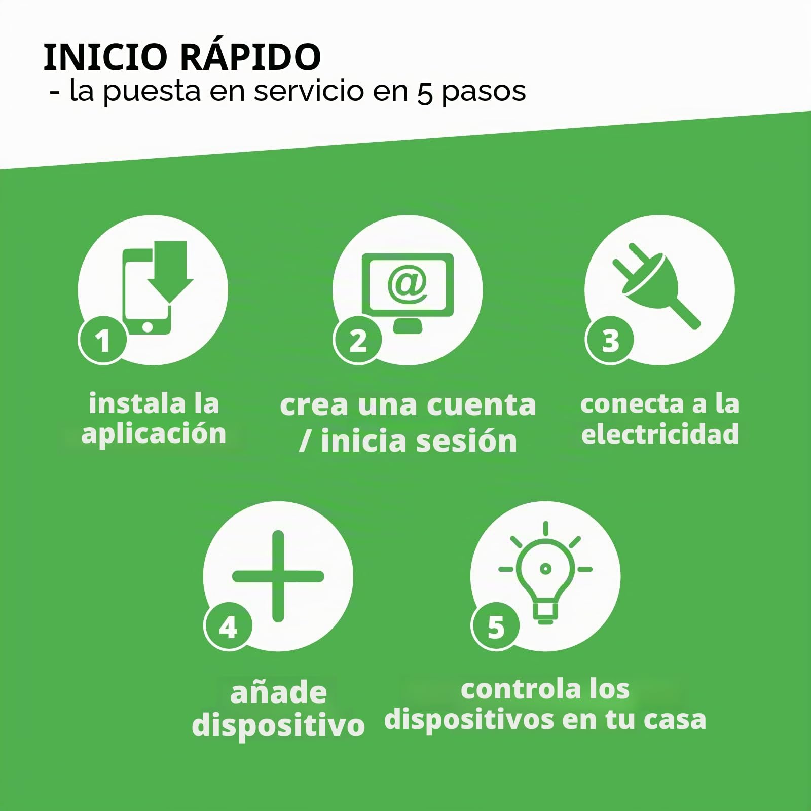 Supla Zamel - Medidor de pulso WIFI I Formato Rail DIN Serie I Montaje Facil I Medidas precisas I Monitoreo del uso de energía