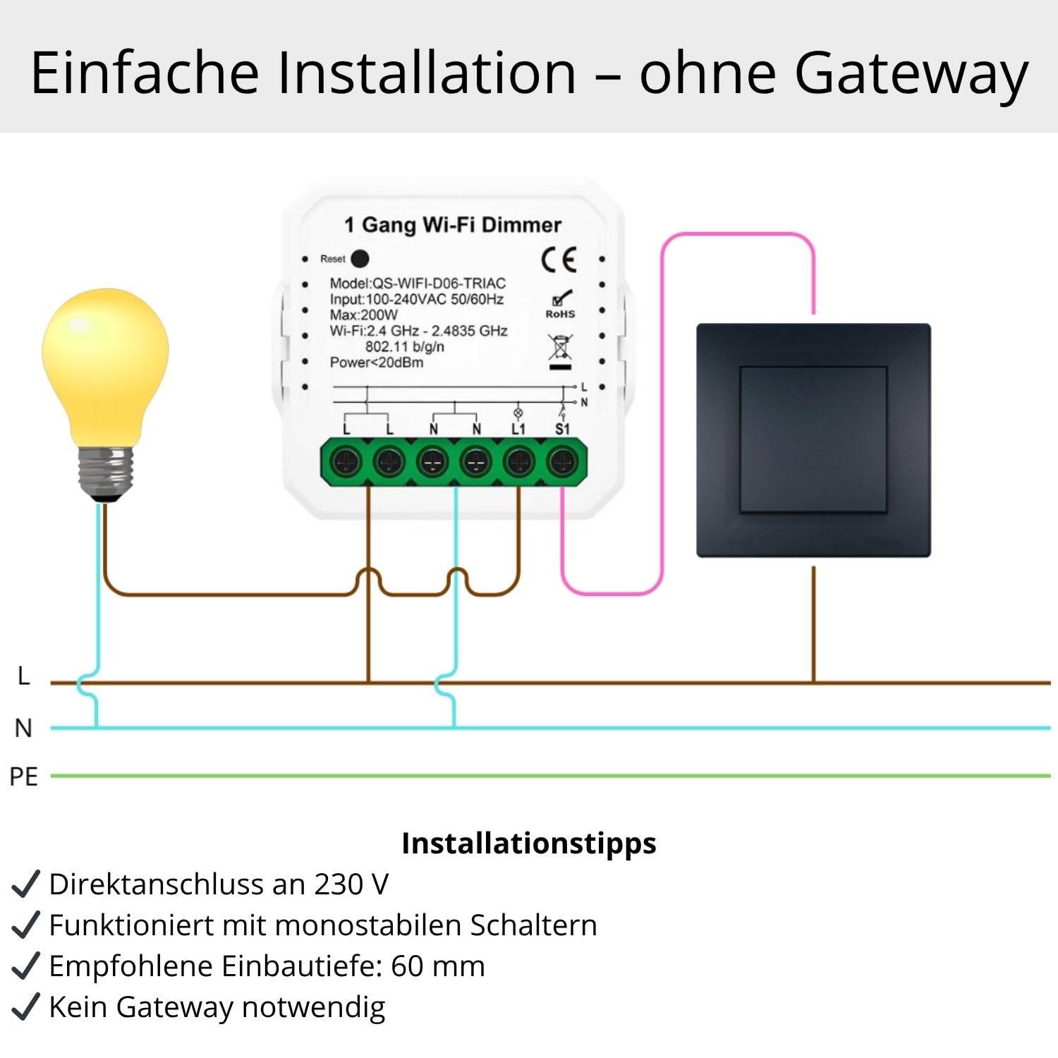 Sone Smart One Tuya Smart Life - Dimmer Wi-Fi da incasso, 150 W | Dimmer WiFi, interruttore dimmer, LED 150 W, Alexa, Tuya Smart Life, Triac, da incasso, interruttore della luce, alogeno