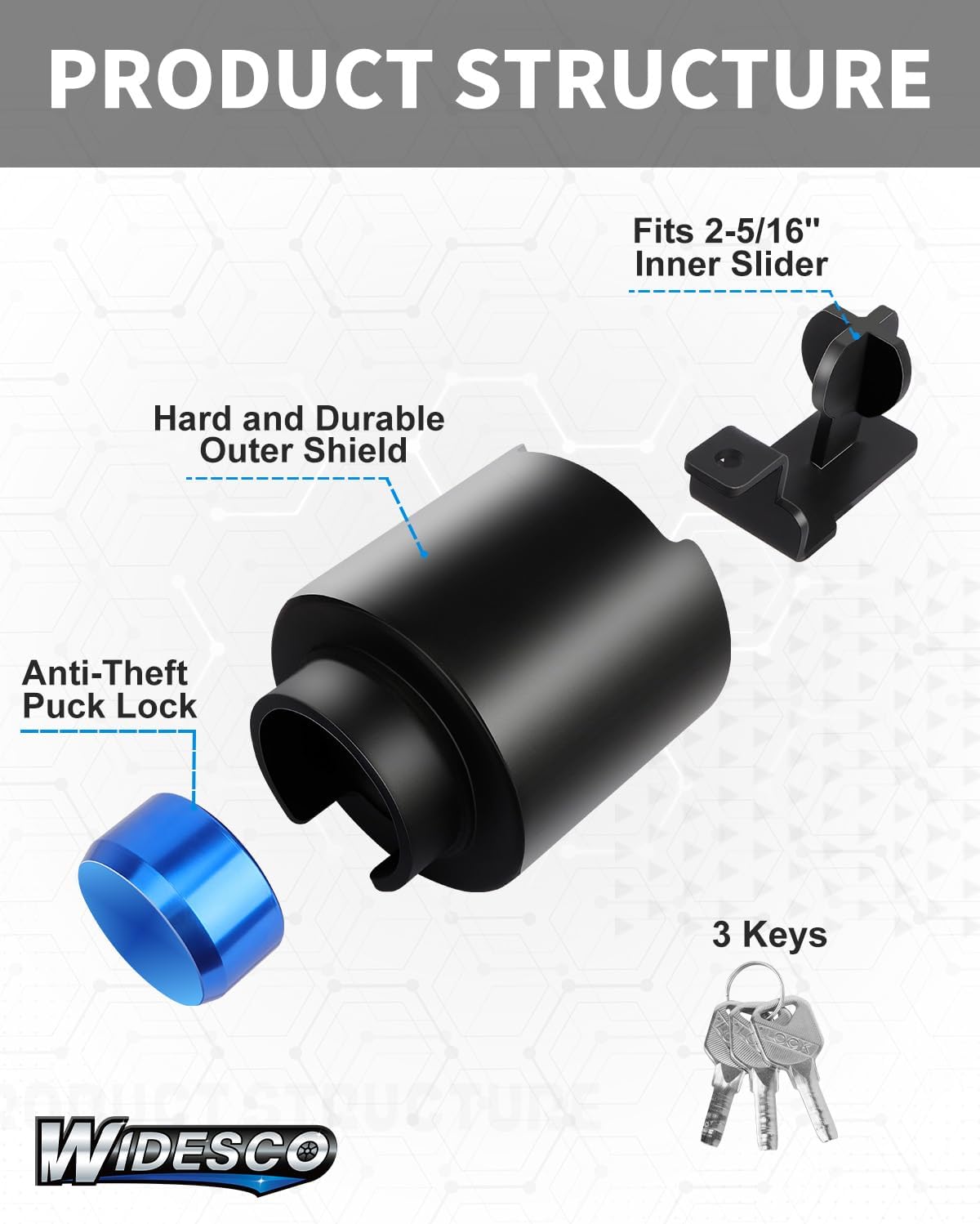 Trailer Lock Fits 2-5/16 lnch Couplers, Heavy-Duty Steel Coupler Lock with Waterproof Shield, Anti-Theft & Anti-Corrosion for RV, Pickup, Boat, Cargo