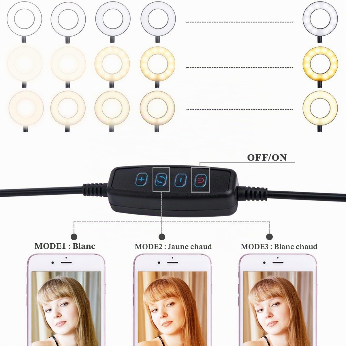 Support d’éclairage de Webcam pour Live Stream, éclairage annulaire avec support de webcam pour Logitech C920s StreamCam,C925e, C922x, C930e, C922, C930 C920, C615, Brio Webcams