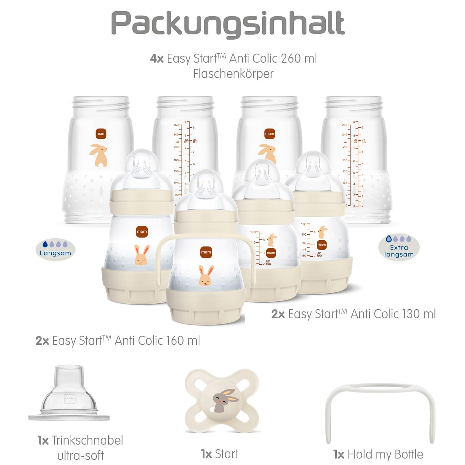 MAM Easy Start Kit de démarrage anti-coliques auto-stérilisant unisexe pour nouveau-né 0 + set de biberons et sucette avec tétines extra petites pour lait maternel, essentiels pour nouveau-né, couleur