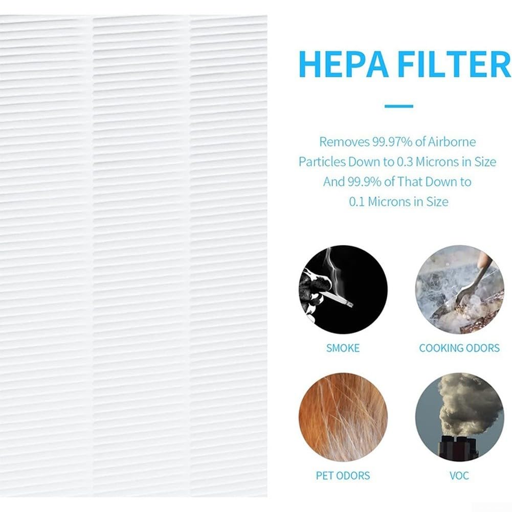 H13 Filtro HEPA a carbone attivo per HATHASPACE HSP003