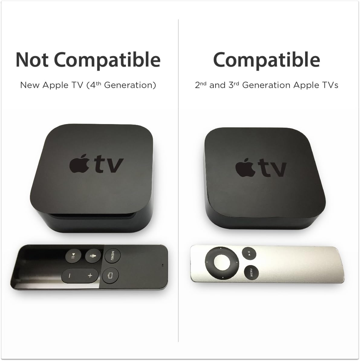 TotalMount Apple TV Remote Holder (Compatible with 2nd and 3rd generation Apple TVs)