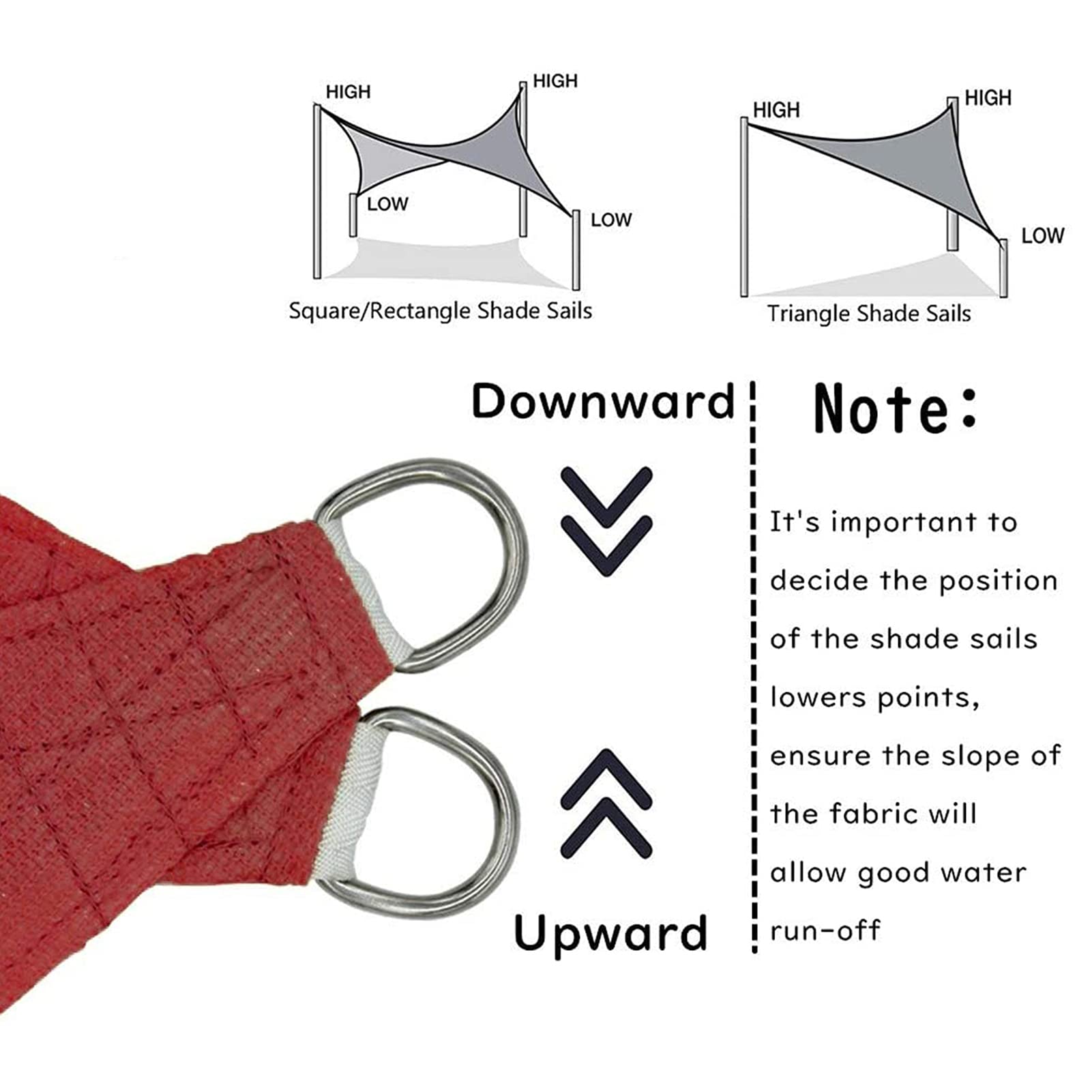 Toile Solaire Imperméable Voile Ombrage Triangle Rectangle Kaki 3x3x4.3m My20067 - Jardin