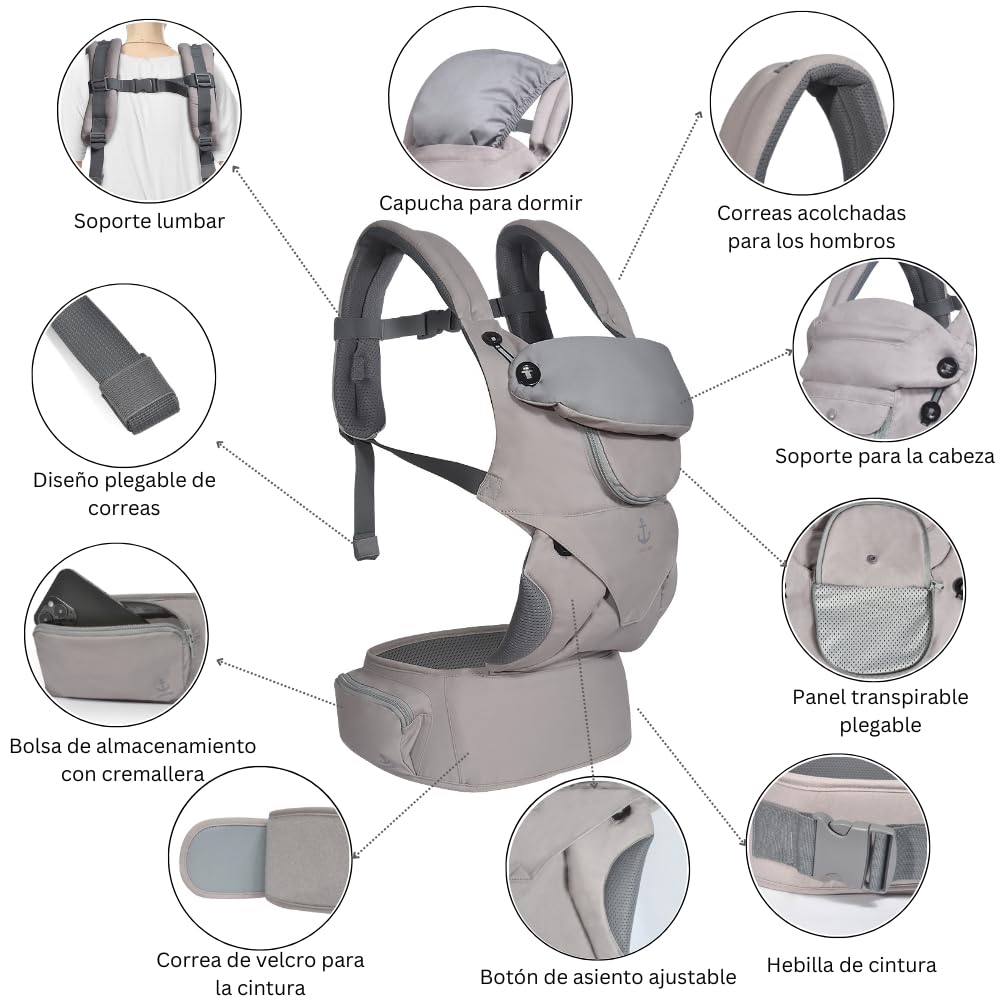 Portabebés ergonómico LUFFCABO para todas las estaciones, portabebés transpirable de recién nacido a niño pequeño 3-15kg, portabebés para niños pequeños, portabebés para bebés (Gris Niebla)