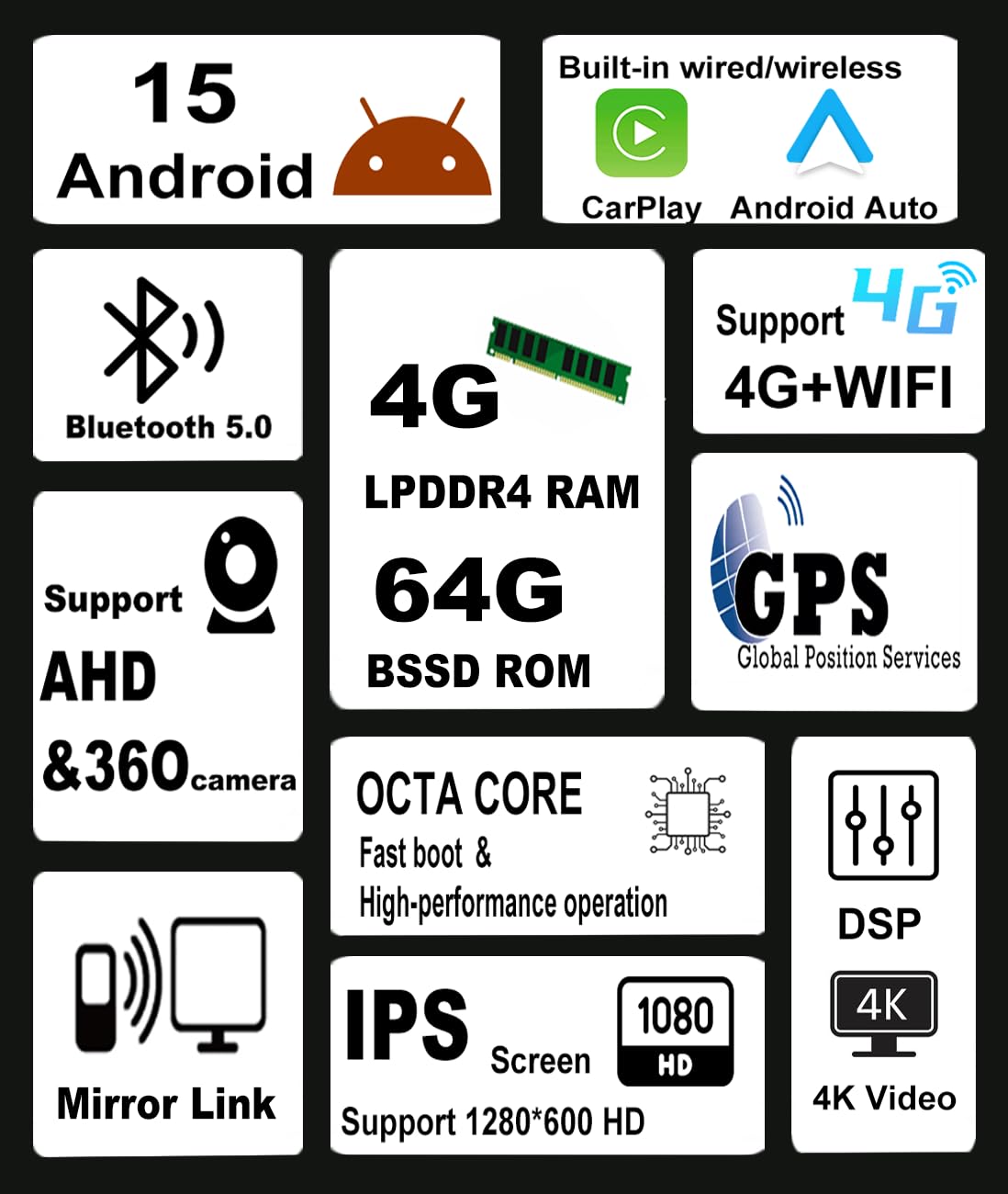 [2+64GB] Keconsing 9 Pouces Android 15 Autoradio pour Fiat Freemont 2012-2020 Radio Carplay Stereo Wireless Car Play GPS Auto Navi Bildschirm Bluetooth Navigation Player Écran Tactile FM SWC RDS