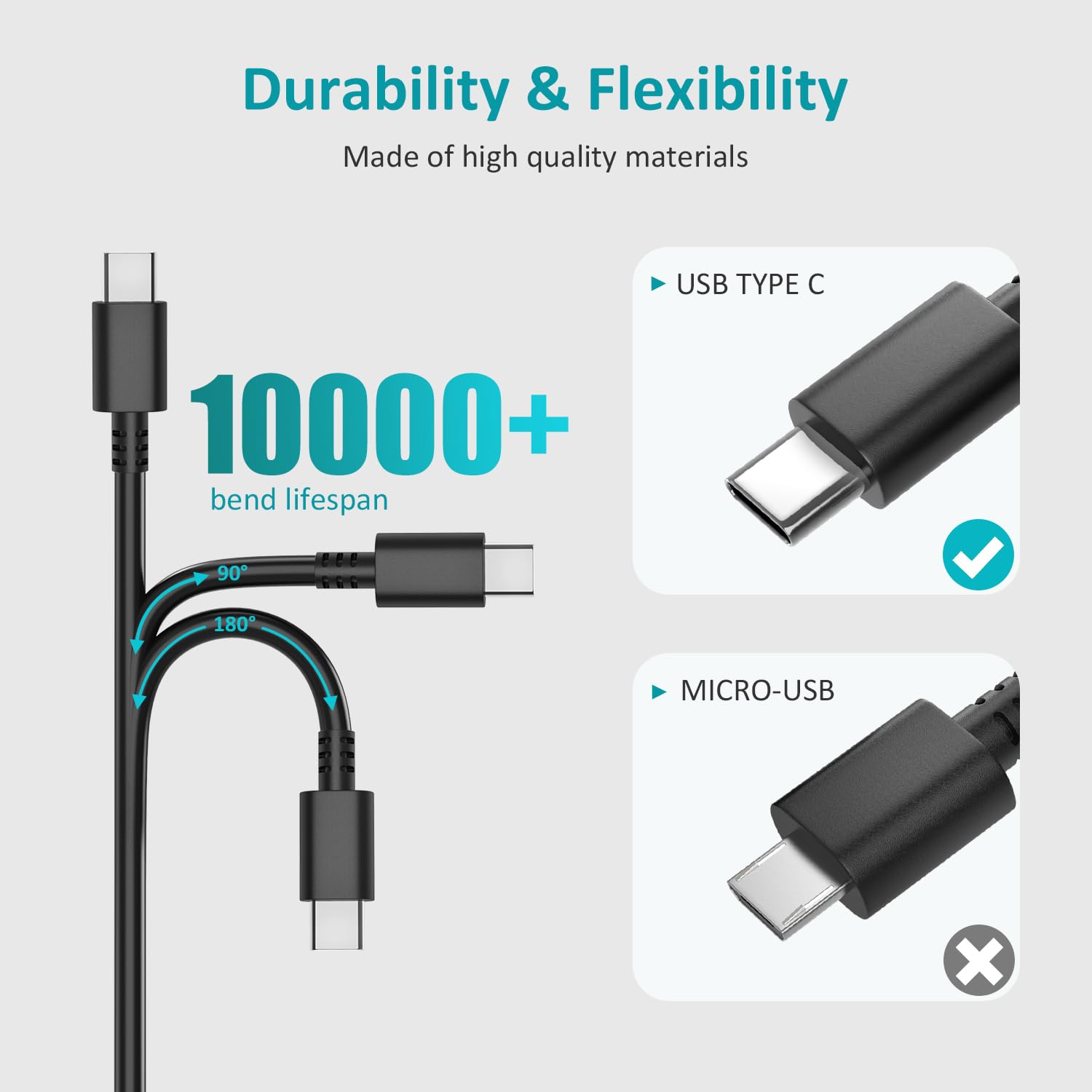 Syfrufo Cargador USB C para portátil de 45 W compatible con Lenovo Chromebook 100e