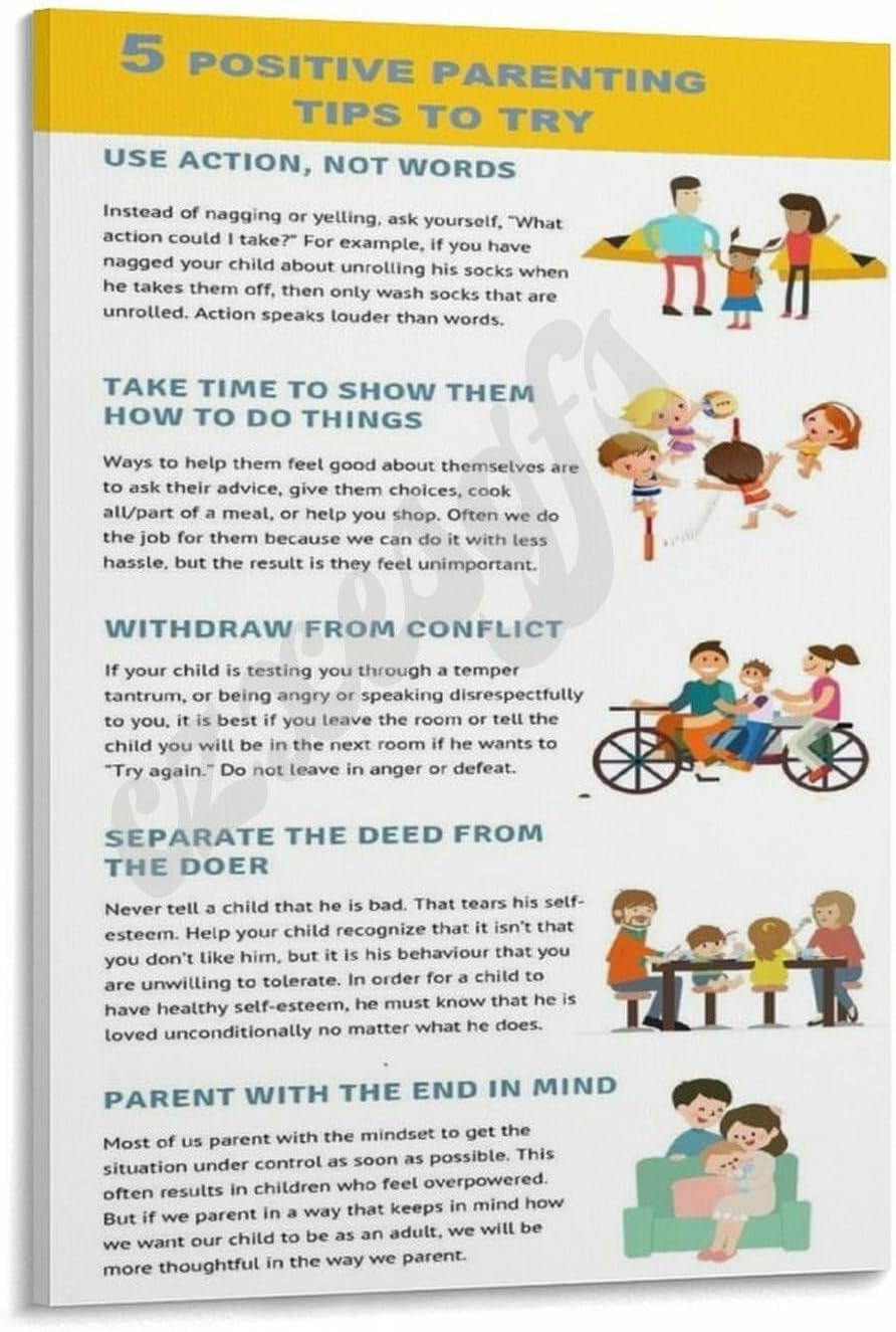 ZDVHOMCB Parenting Poster 5 Essential Tips Child Development Chart Canvas Print for Playroom Wall-Art Mom Dad Gift Framed,08x12inch(20x30cm)