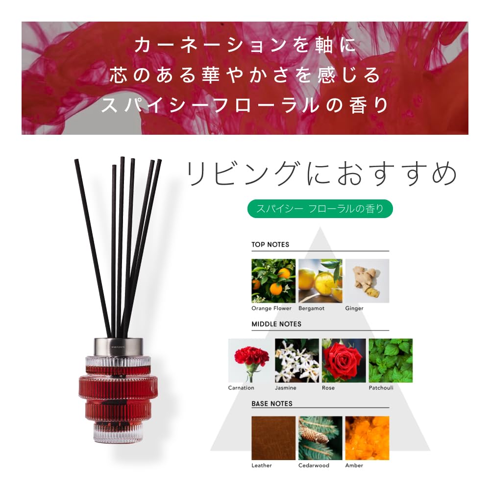 Amazon.co.jp: マインドフル リード ディフューザー (【ﾚﾌｨﾙ】LOVE