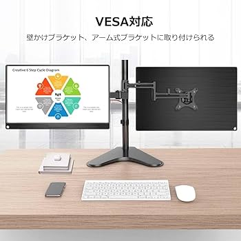 Amazon.co.jp: EVICIV 14インチ 1920*1080 モバイルモニター モバイル