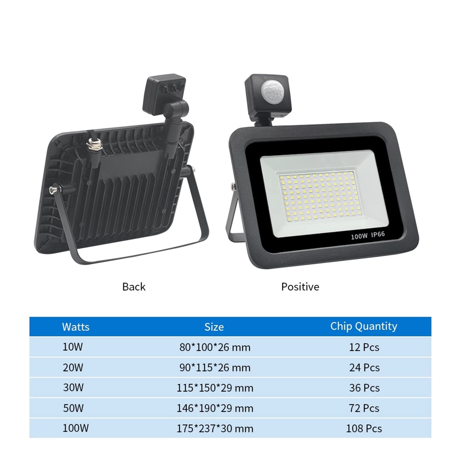 1 0W 20W 30W 50W 100W LED Imploatui impermeabili PIR Sensore di movimento Flightlight Lampada da parete esterno Spotlight Scene fai da te(WARM WHITE_50W)