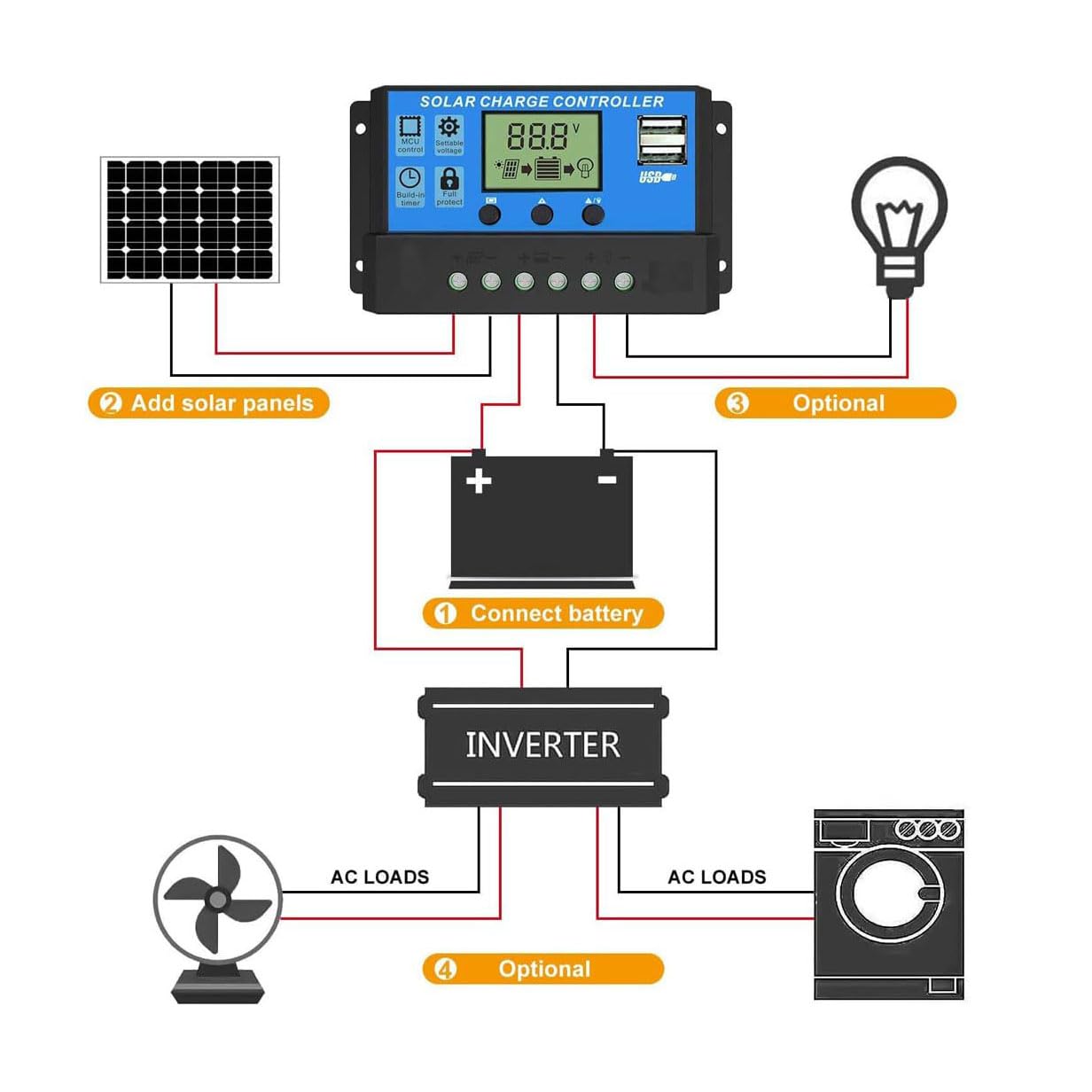 12 V/24 V, pannello solare smart, regolatore di carica PWM, regolatore solare con display LCD e 5 V, doppia port USB, protezione da sovracorrente, na baterię fotowoltaiczną (10 A)