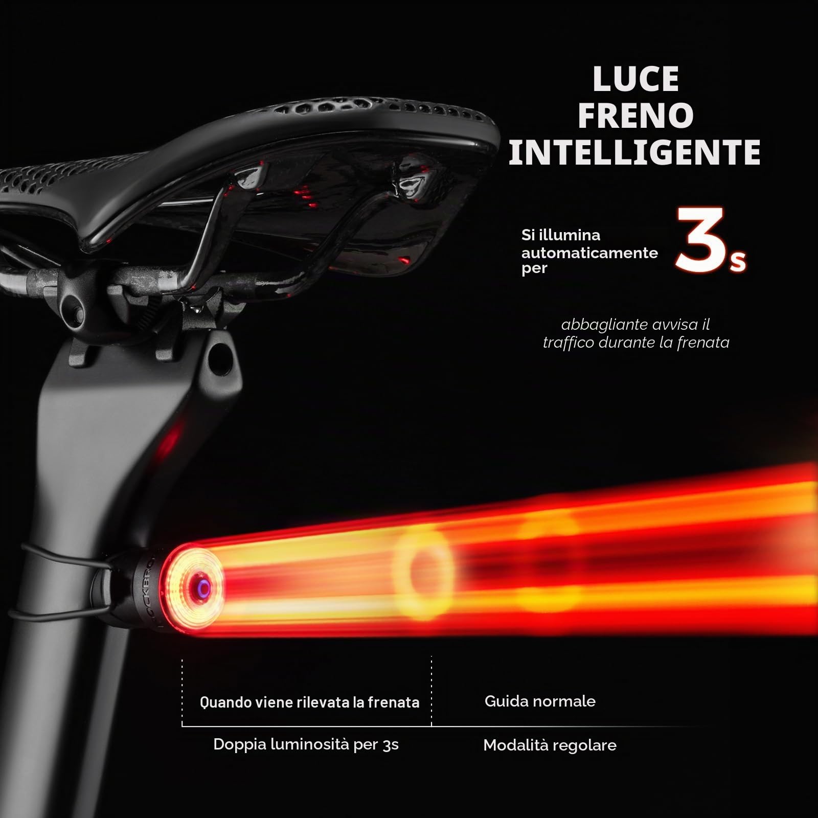 ROCKBROS Luce Posteriore Bici con Sensore Freno, Luce Bicicletta Impermeabile con Modalità Co-anale, 5 Modalità di Illuminazione, USB Ricaricabile, Stile Tappo Manubrio/Fanale Posteriore