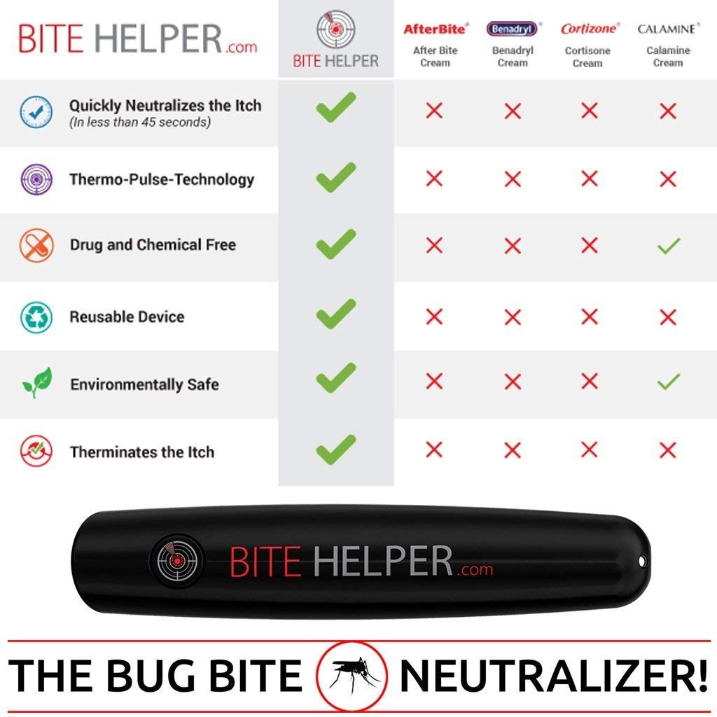 Buy BITE HELPER Mosquito & Bug Bite Itch Relief AntiItch Pen and