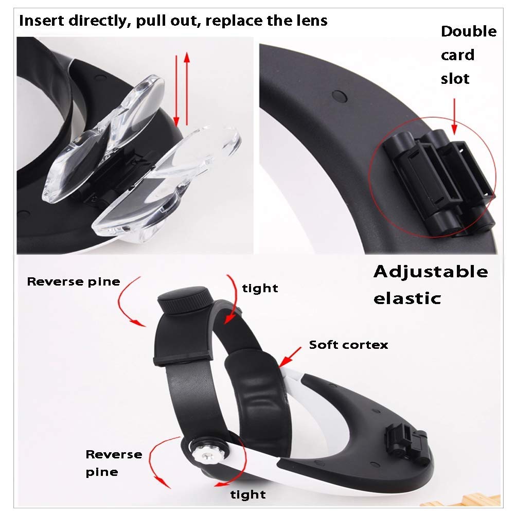 Vergrößerungsglas, Vergrößerungsvisier, Stirnband, Stirnlampe, Kopfmontierte Vergrößerungsglas mit LED-Beleuchtung, 1- bis 3,5-facher Zoom mit 5 abnehmbaren Linsen, Freihändig zum