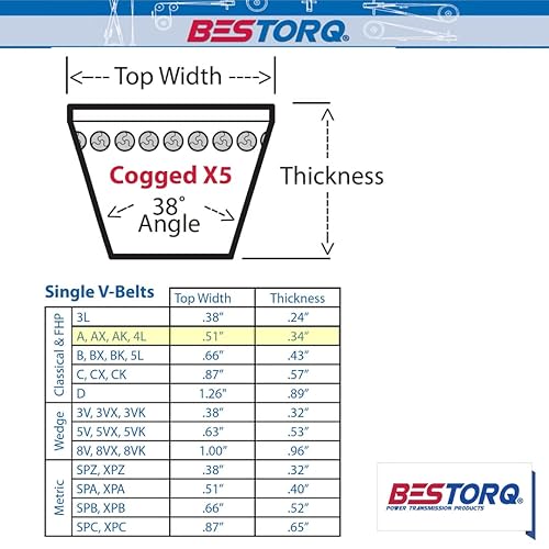 Miniatura 6 de BESTORQ AX54 - Correa en V dentada, borde crudo X5 EPDM V-Belt, negro, circunferencia exterior de 56 pulgadas x 0.51 pulgadas de ancho x 0.34