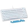 Product Photo 1