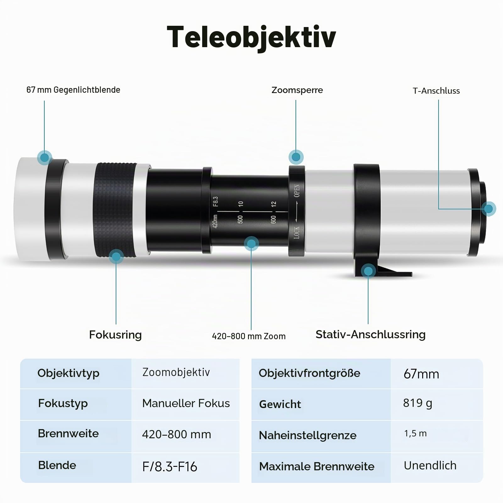 Teleobjektiv JINTU 420-800mm F8.3, EF Objektiv Manueller Fokus für Canon EOS 4000D 2000D 1500D 850D 800D 750D 600D 500D 90D 5D III D90 D5600 D5200 D5100 D7200 D7100 D3100 D3200